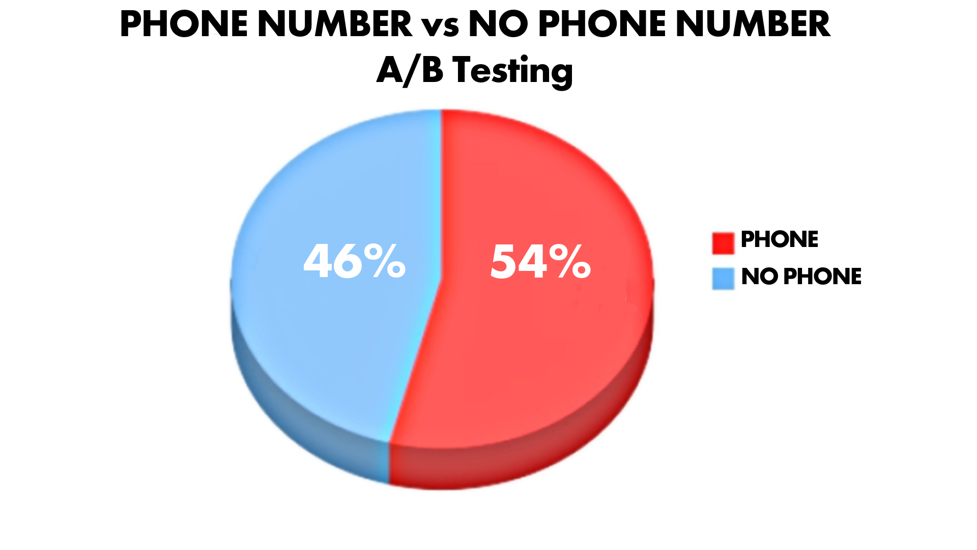 5 TIPS TO IMPROVE WEBSITE USER EXPERIENCE